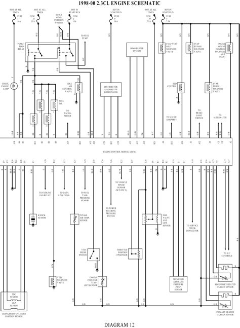 wiring diagram for 2000 acura integra 